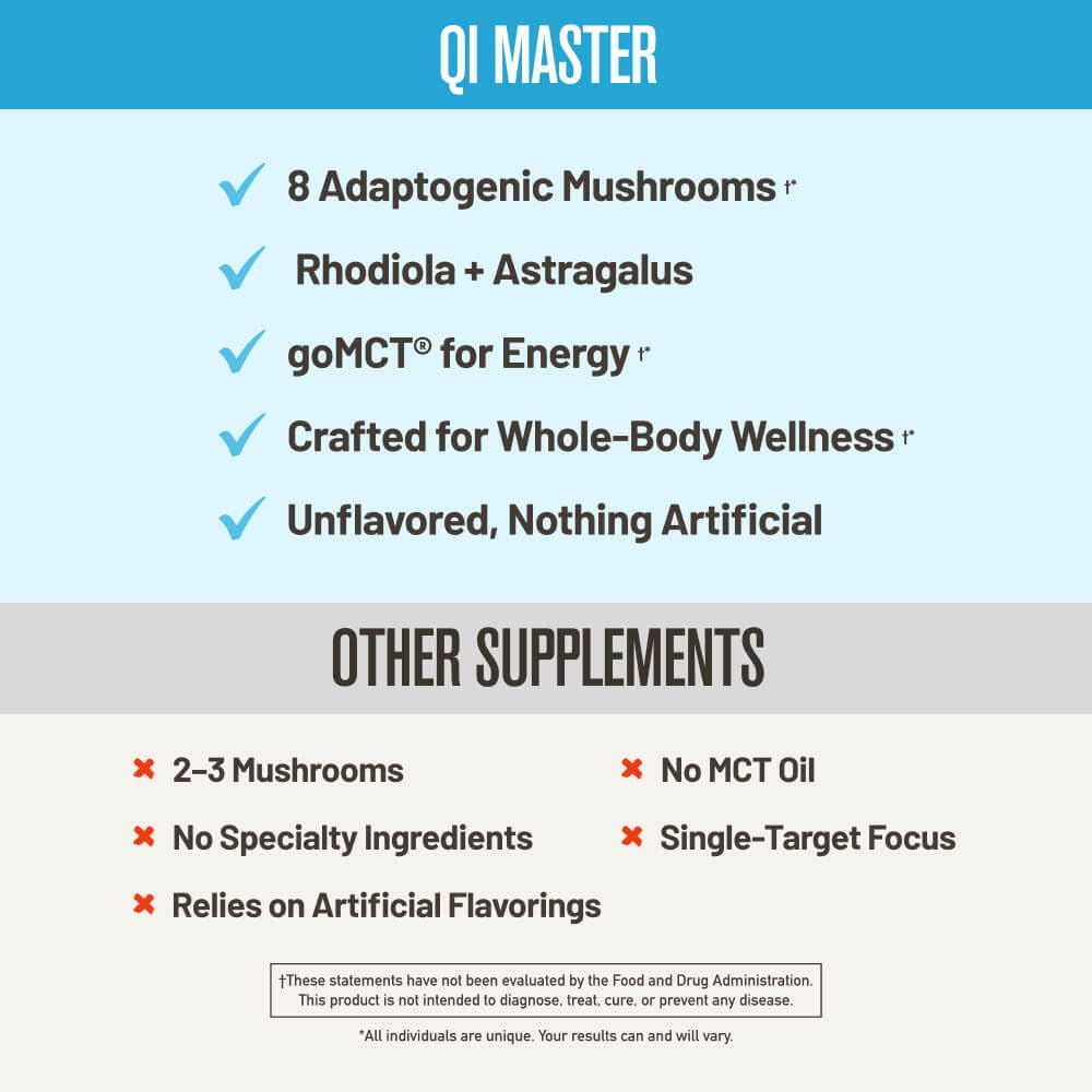 ROUNDHOUSE PROVISION Qi Master Adaptogen Blend, Earthy Mushroom Flavor with Astragalus Root, Rhodiolife Extract, MCT, 8 Organic Mushrooms (30 Scoops) by Chuck Norris ROUNDHOUSE PROVISION Au supplements