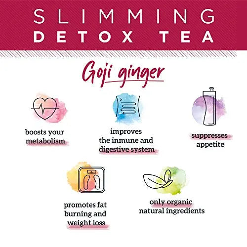 Dr. Zisman ZT Slimming - Goji-Ginger Detox Blend - Healthy Weight Management Organic Dr. Zisman ZT Slimming Tea Au supplements