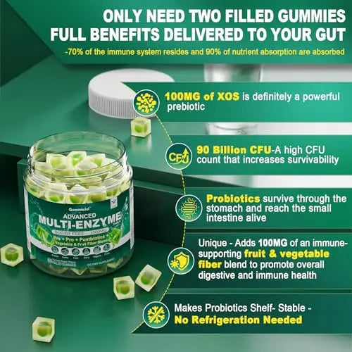 Sugar Free Digestive Enzymes Gummies 1000mg - Break Down Food Quickly - Chewable EnvyCure Au supplements