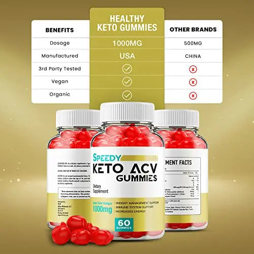 Speedy Keto ACV Gummies Speedy ACV Advanced Keto Formula Plus Apple Cider Vinegar Rillvo Au supplements