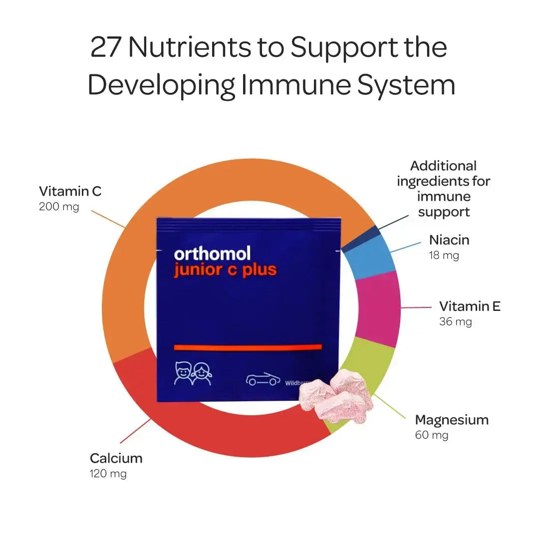 Orthomol Immun Junior C Plus, Kid's Multivitamin, Wildberry Flavor, 30-Day Supply Orthomol Au supplements