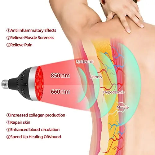 Red Light Therapy Lamp 24 LED Used for Red Light for Body and Face 660nm Red and 850nm Msupps.com Au supplements