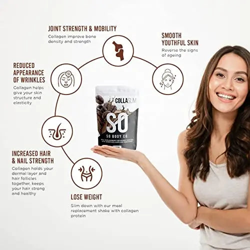 CollaSlim, Meal Replacement Shake with Added Collagen, Vitamins and Minerals, 800g, Balanced Meal Shake, Healthy Shake, Coffee Diet Shake. So Body Co Au supplements