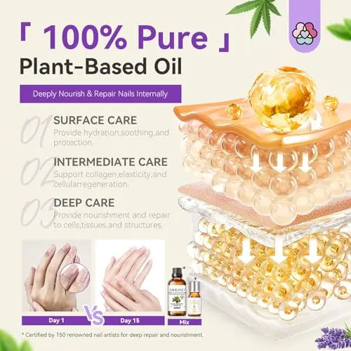 SAVILAND Essential Oils for Cuticle Nails: 100% Pure Natural Essential Oil Tea Tree Lavender Jasmine SAVILAND Au supplements