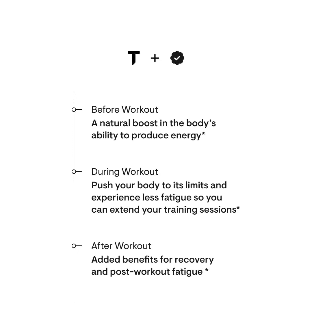 THORNE Pre-Workout Elite - Natural Support for Energy Production and Performance THORNE Au supplements