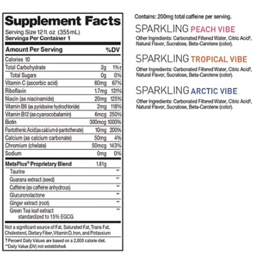 CELSIUS Energy Drink |Functional Essential Energy Drink Peach Vibe, Tropical and Arctic BETRULIGHTBuy Supplements Australia