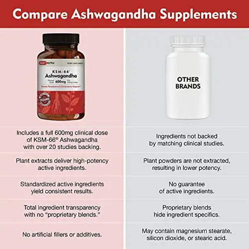 DailyNutra KSM-66 Ashwagandha 600mg Organic Root Extract - High Potency Supplement DailyNutra Au supplements
