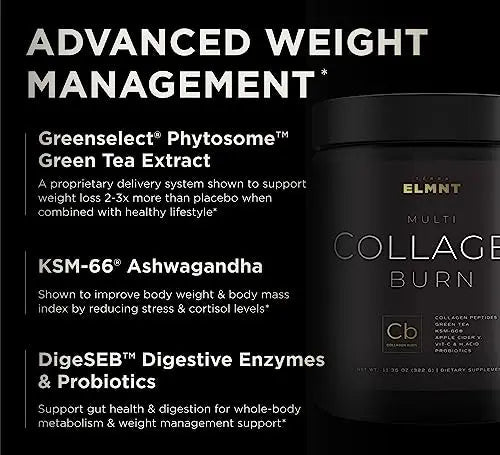 Super Collagen Burn - Premium Multi Collagen Powder for Women Weight Loss & Beauty TERRA ELMNT Au supplements