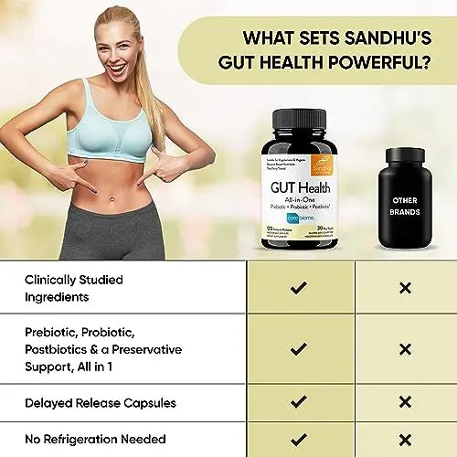 Sandhu's Gut Health - Prebiotic, Probiotic, Postbiotic & L-Glutamine – Digestive Health Sandhu's Au supplements