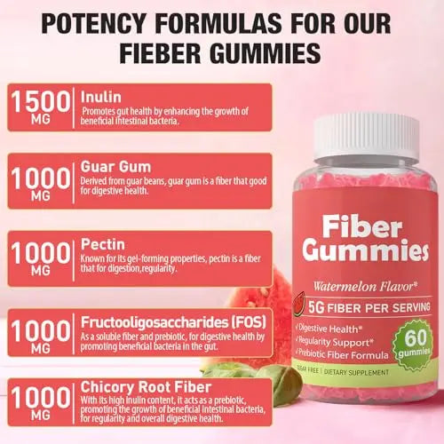 Fiber Gummies for Adults-Probiotic & Prebiotic Fiber Gummies for Men & Women Herodianow Au supplements