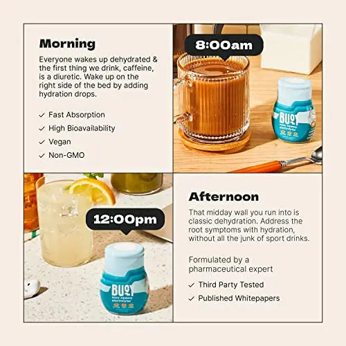 Buoy Electrolyte Drops | 120 Servings | No Sugar, No Sweeteners | Dietitian Recommended Buoy Au supplements
