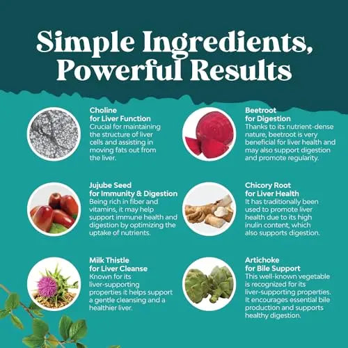 Liver Cleanse Detox & Repair Formula - Herbal Liver Support Supplement with Milk Thistle Natures Craft Au supplements