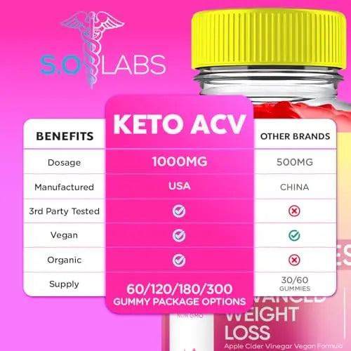 Keto ACV Gummies Advanced Weight Loss, Keto ACV Gummies, Advanced Keto ACV Gummies S.O Labs Au supplements