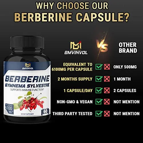 BMVINVOL 5-in-1 Berberine Supplement 6100mg with Ceylon Cinnamon, Gymnema Sylvestre BMVINVOL Au supplements