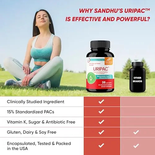 Sandhu's Uripac 35 Vegetarian Capsules with 9X High Strength 240mg Cranberry Sandhu's Au supplements