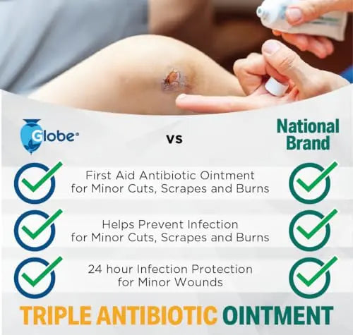 Globe (144 Packets) Triple Antibiotic Ointment 0.9g, Single Packet, First Aid Ointment Globe Au supplements