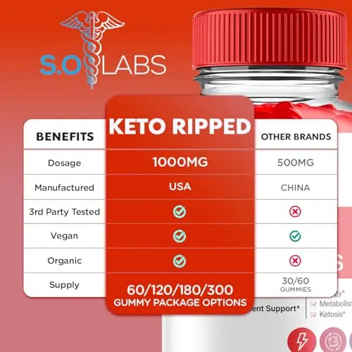 (5 Pack) Keto Ripped ACV Gummies, Keto Ripped ACV Gummies Advanced Weight Loss S.O Labs Au supplements