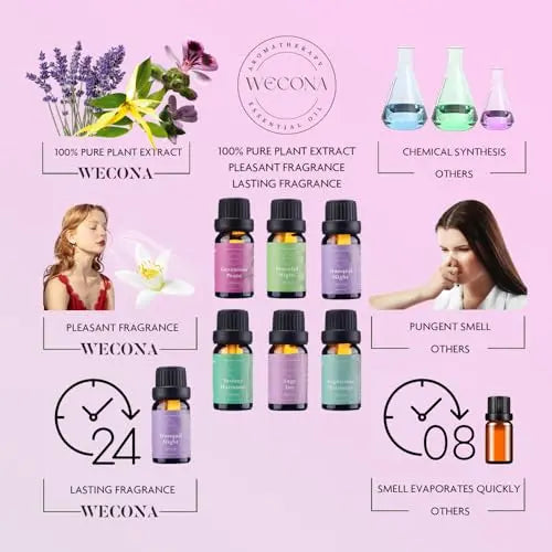 WECONA Essential Oils for Diffusers For Home - Dreamland Slumber Aromatherapy Oils Set WECONA Au supplements
