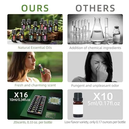 KMSCO Essential Oils Set -Top 16(0.33Fl Oz) Organic Plant Natural Fragrance Scents Blends Oil KMSCO Au supplements
