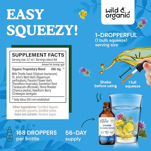 Wild & Organic Alcohol Detox Supplement - Liver Cleance & Repair Formula - Anti Alcohol Wild & OrganicBuy Supplements Australia