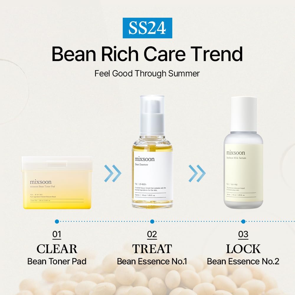mixsoon Bean Essence Exfoliating, Snail Mucin Moisturizer for Hydrating, Fermented Bean Extract, Gentle Formula