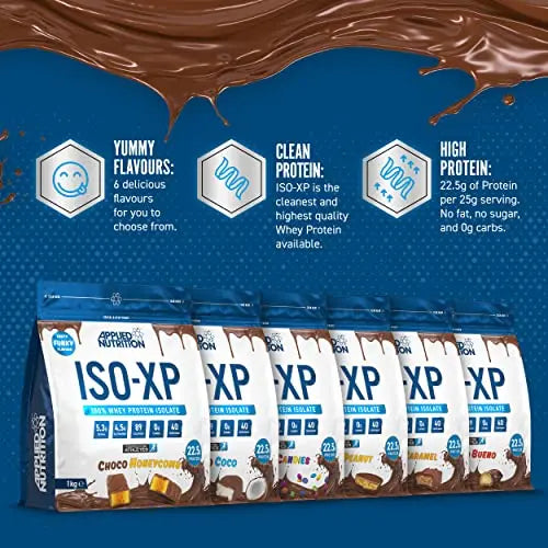 Applied Nutrition ISO XP Whey Isolate - Whey Protein Isolate Powder, ISO-XP Funky Yummy Flavours Applied Nutrition Au supplements
