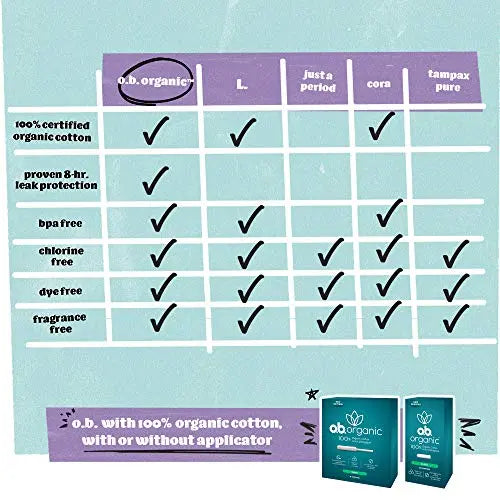 o.b. Organic Tampons, Made with 100% Organic Cotton, Proven 8 Hour Leak Protection, Super, 24 Count o.b. Au supplements