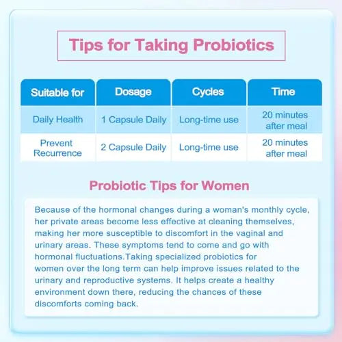 Life-Space Probiotic for Women, Support Healthy Vaginal Microflora & Comfort, BV & VVC Infection Life-Space Au supplements
