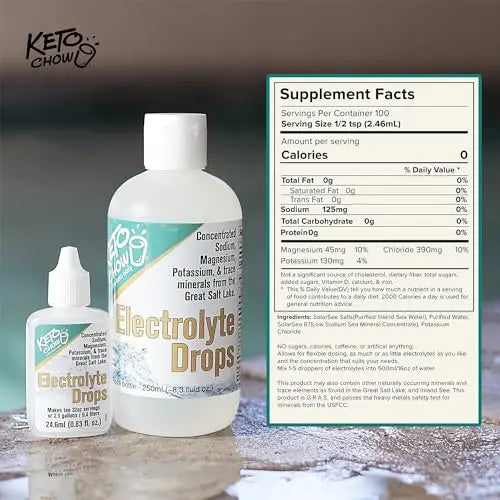 Keto Chow - Electrolyte Hydration Drops - Keto Diets & Intermittent Fasting - Immune Support Keto Chow Au supplements