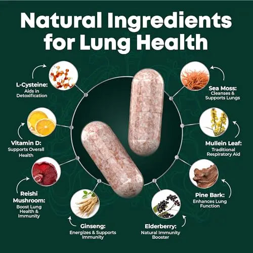 VitalWise Fresh Lungs Lung Detox and Cleanse Supplement with Mullein Leaf Extract VitalWise Au supplements