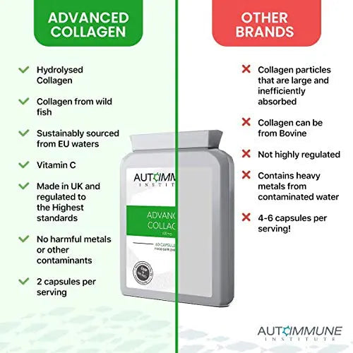 Advanced Collagen V2.Type I, II, III, V and X Hydrolysed Collagen Supplement with Vitamin C Autoimmune Institute Au supplements