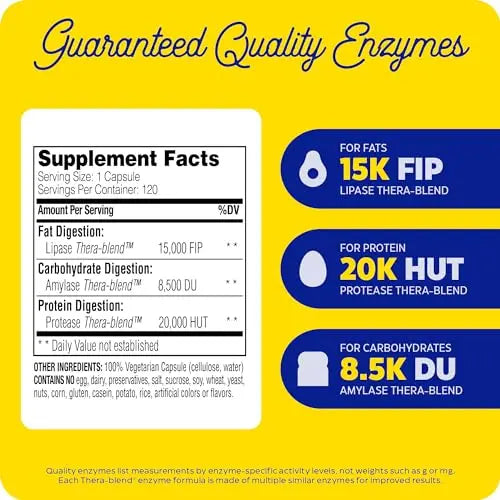 Enzymedica Lypo Gold, Digestive Enzymes for Fat Digestion, Offers Fast Acting Gas Enzymedica Au supplements