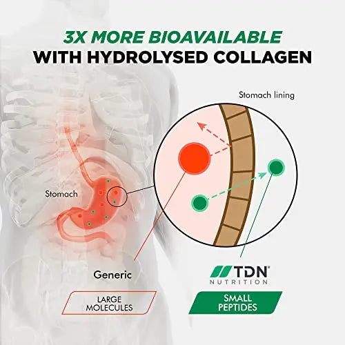 Marine Collagen Capsules 1400mg with Hyaluronic Acid, High Strength Collagen Supplement TDN Au supplements