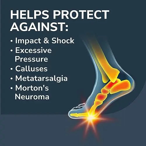 Dr. Scholl’s Pain Relief Orthotics for Ball of Foot Pain, 1 Pair - One size fits Dr. Scholl's Au supplements