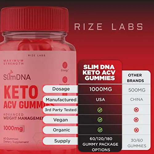 rize labs (3 Pack) SlimDNA Keto Gummies - ACV for Advanced Weight Loss with Apple Cider rize labs Au supplements
