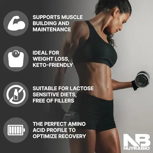 NutraBio Whey Protein Isolate Supplement – 25g of Protein Per Scoop with Complete NutraBio Au supplements