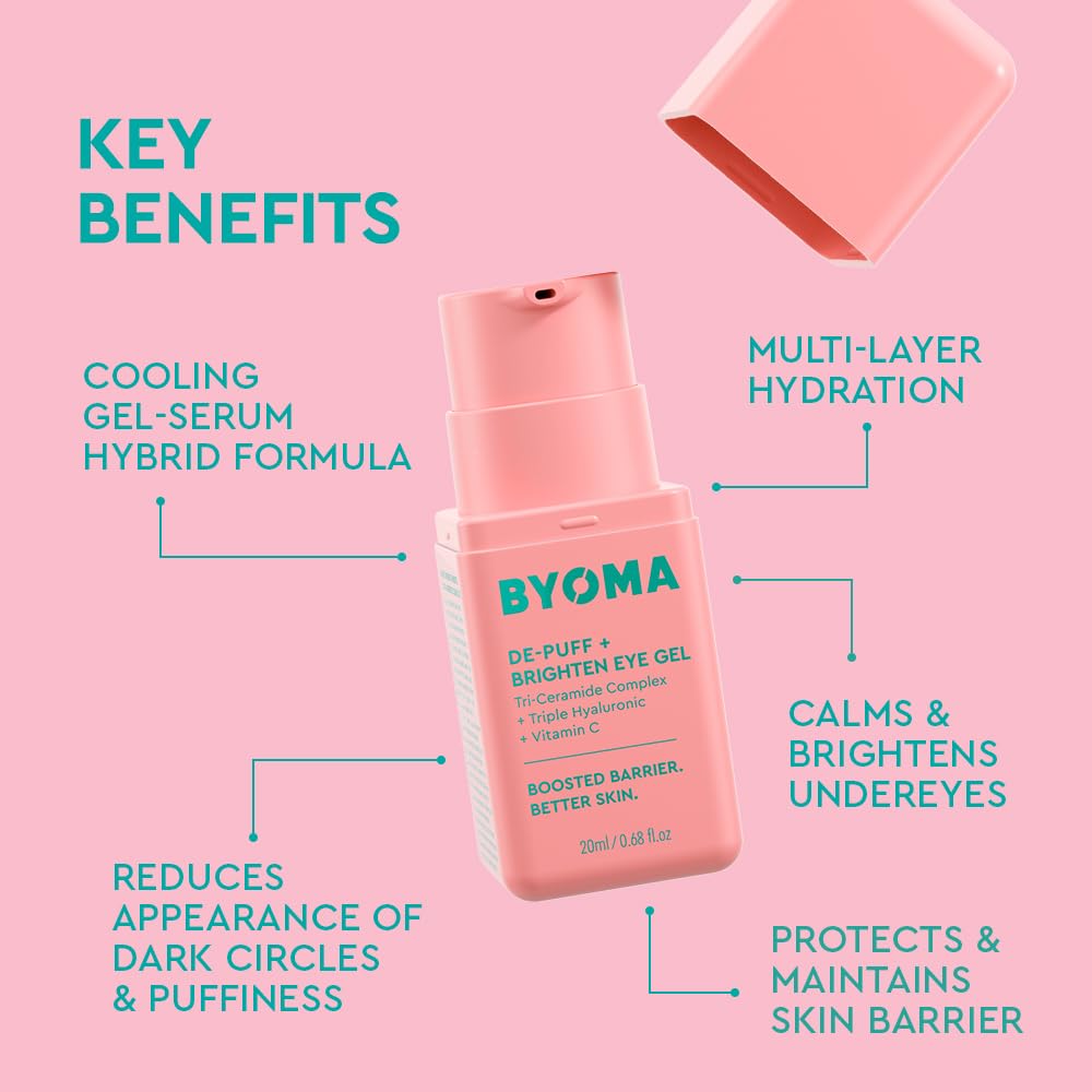 BYOMA De-Puff + Brighten Eye Gel - Lightweight Gel Eye Cream for Dark Circles, Puffiness & Wrinkles - Under Eye Cream