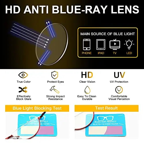 Yiwaeye 3 Pack Half Moon Reading Glasses Anti Blue Light UV, Half Frame Semi Lens Slim Yiwaeye Au supplements