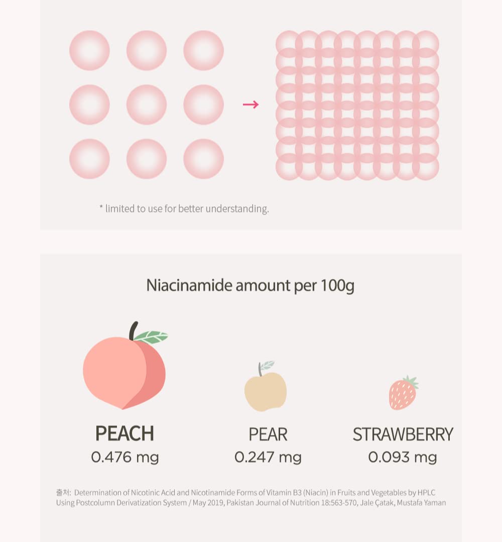 Anua Peach 70 Niacinamide Serum, Daily Glow Serum For Face, Skin Tone & Dullness Care with Vitamin B12, Lightweight