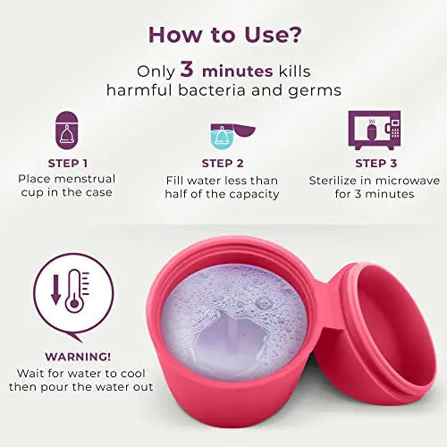 Ecoblossom Complete Menstrual Cup Kit - Small & Large Reusable Period Cups, Silicone Sterilizer EcoBlossom Au supplements