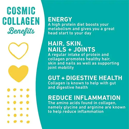 Cosmic Molecule UK's 1st 20,000mg Collagen Peptides Powder 350G (up to 35 Servings) Cosmic Molecule Au supplements