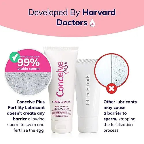 Conceive Plus Fertility-Friendly Personal Lubricant, TTC Safe, - 1 Ounce Conceive Plus Au supplements