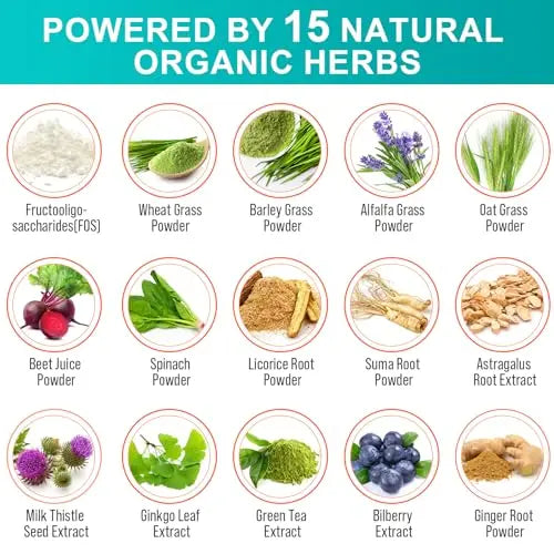 Probiotics for Women & Men - 300 Billion CFU & 24 Strains Probiotic with 15 Organic Herbs Cfuful Au supplements