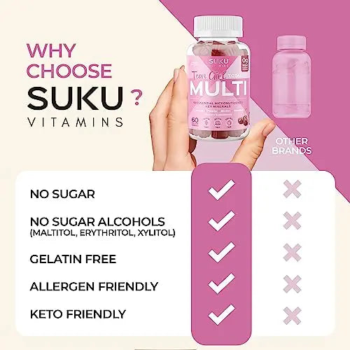 SUKU Vitamins Teen Girl Gummies – Sugar Free Vegetarian Gummy Vitamins Supplement SUKU Vitamins Au supplements