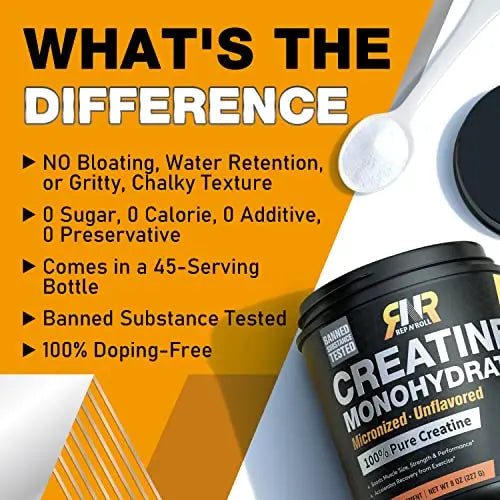 Rep N Roll Micronized Creatine Powder, 45 Serv., Creatine Monohydrate 5000 MG Rep N Roll Au supplements