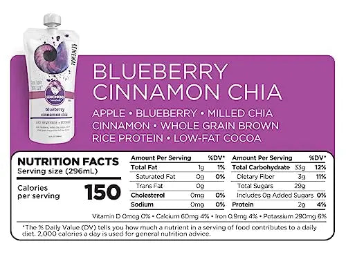 LEMONKIND 1 Day Low-Carb Low-Calorie Juice Master Cleanse – Supports Weight Management LEMONKIND Au supplements