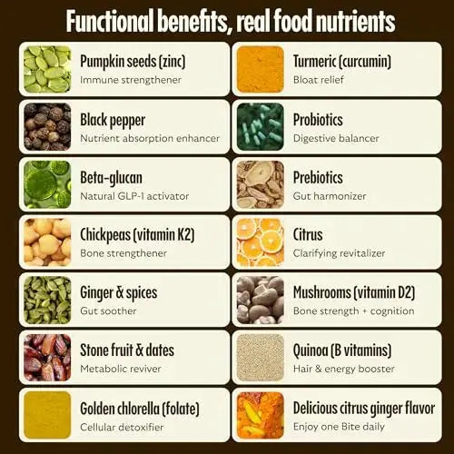 GEM Daily Bite for Women & Men, with 20+ Vitamins, Minerals & Superfoods Like Zinc, Vitamin D, B-Complex, K, Turmeric, Fiber & Prebiotics GEM Au supplements