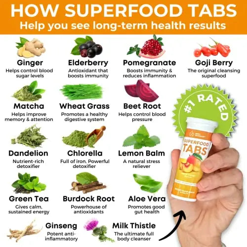 skinnytabs Superfood Tabs Detox Cleanse Drink - Fizzy Nutrition Supplement skinnytabs Au supplements