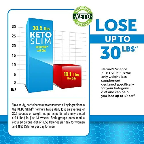 Nature's Science Keto Slim, 60ct Nature's Science Au supplements
